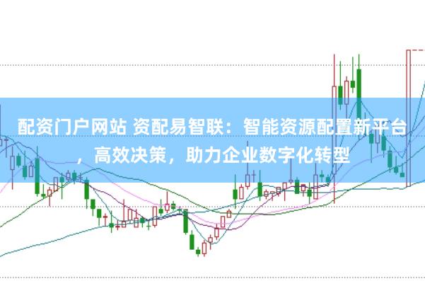 配资门户网站 资配易智联：智能资源配置新平台，高效决策，助力企业数字化转型