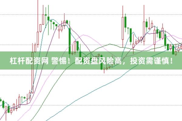 杠杆配资网 警惕！配资盘风险高，投资需谨慎！