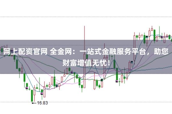 网上配资官网 全金网：一站式金融服务平台，助您财富增值无忧！