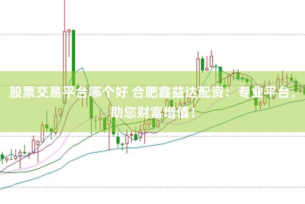 股票交易平台哪个好 合肥鑫益达配资：专业平台，助您财富增值！