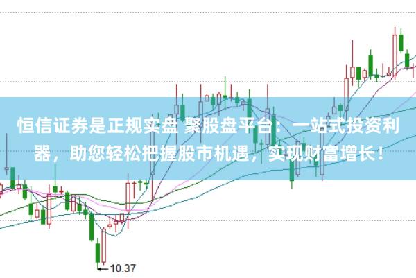 恒信证券是正规实盘 聚股盘平台：一站式投资利器，助您轻松把握股市机遇，实现财富增长！