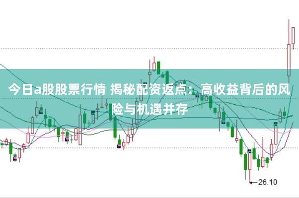 今日a股股票行情 揭秘配资返点：高收益背后的风险与机遇并存