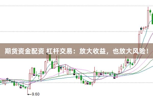 期货资金配资 杠杆交易：放大收益，也放大风险！