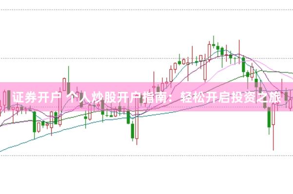 证券开户 个人炒股开户指南：轻松开启投资之旅