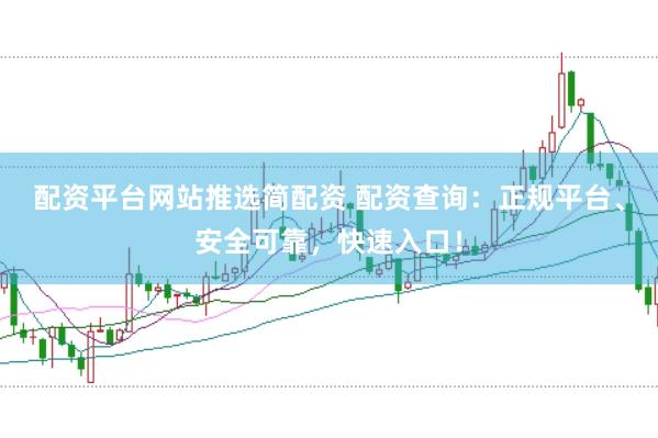 配资平台网站推选简配资 配资查询：正规平台、安全可靠，快速入口！