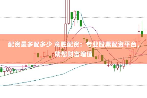 配资最多配多少 意胜配资：专业股票配资平台，助您财富增值