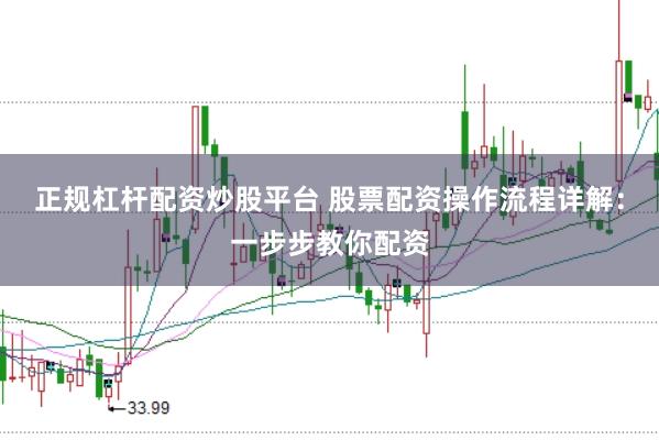 正规杠杆配资炒股平台 股票配资操作流程详解：一步步教你配资