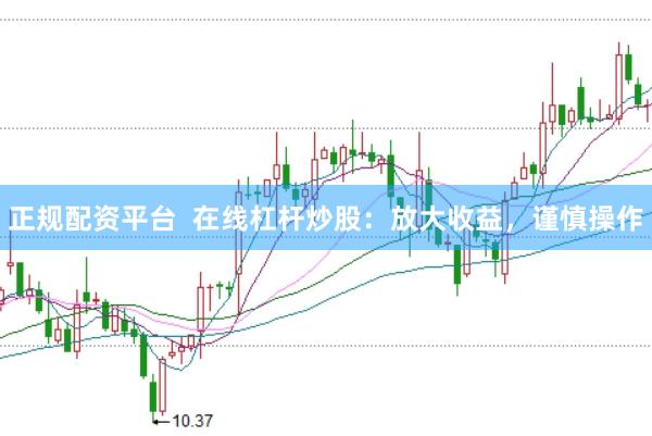 正规配资平台  在线杠杆炒股：放大收益，谨慎操作
