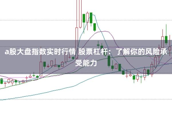 a股大盘指数实时行情 股票杠杆：了解你的风险承受能力