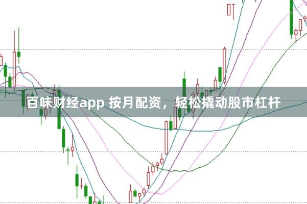 百味财经app 按月配资，轻松撬动股市杠杆