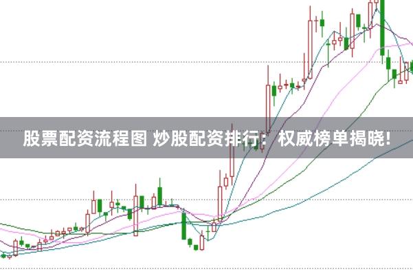 股票配资流程图 炒股配资排行：权威榜单揭晓!